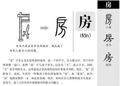 房 成語|房的成語,房字成語